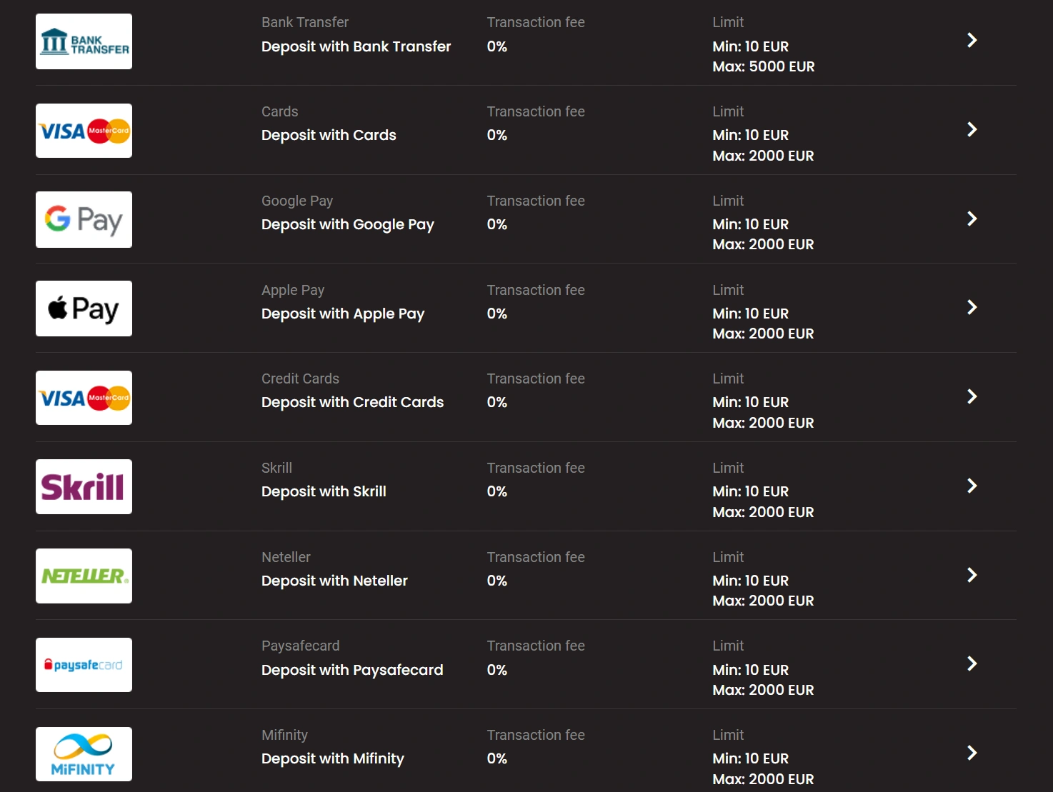 Goldenbet Payment Methods